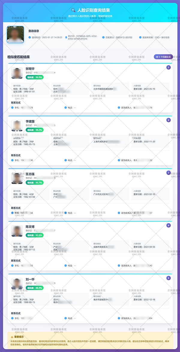 通过照片人脸识别找人 - 图片 1